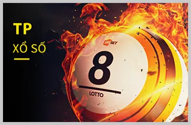 Sự kiện độc quyền VIP Lixi88